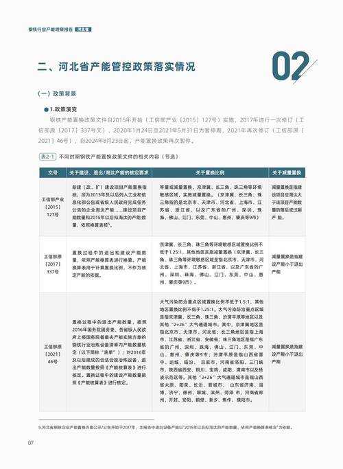 2025年测试版本优化的10个实用技巧