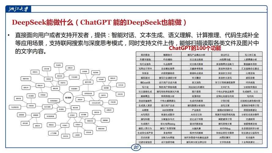 2025年浙江字节学习平台深度体验报告