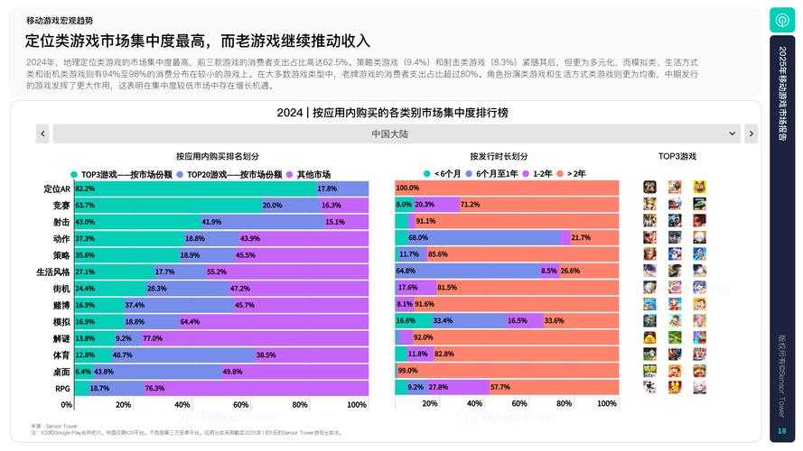 2025年浙江移动网游加速器实测报告 网络优化如何改变游戏体