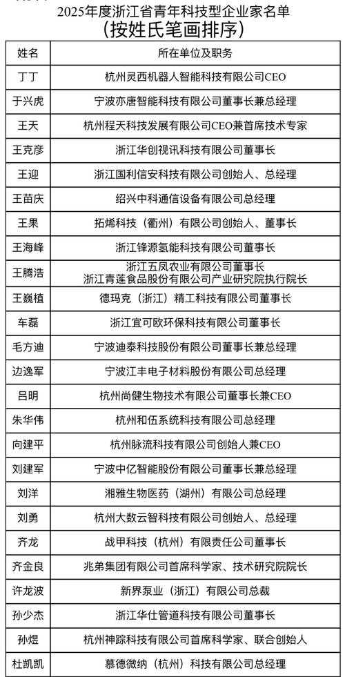 2025年浙江网游公会合作实战指南 从策略到落地的完整路径