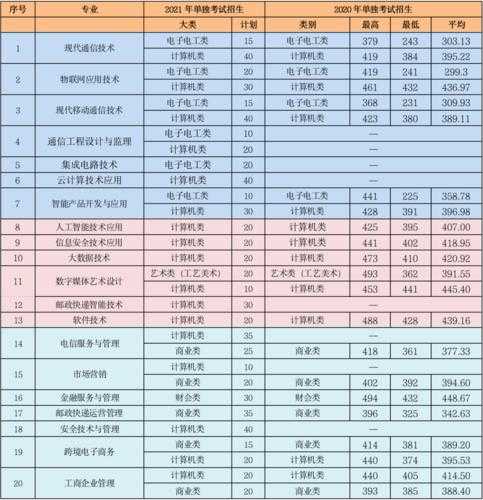 2025年浙江网游公会特色活动全记录 附权威数据对比
