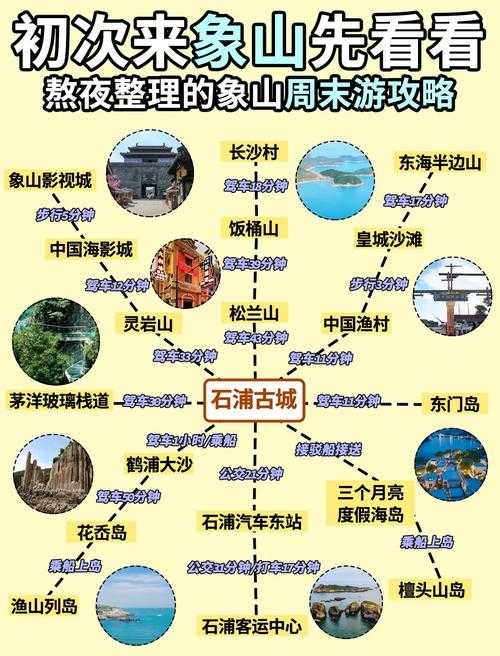 2025年浙江象山深度游指南 从渔港到星空的十二时辰