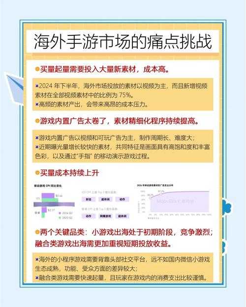 2025年浮力生态观察手记 从策略游戏到手游生态的深度解析