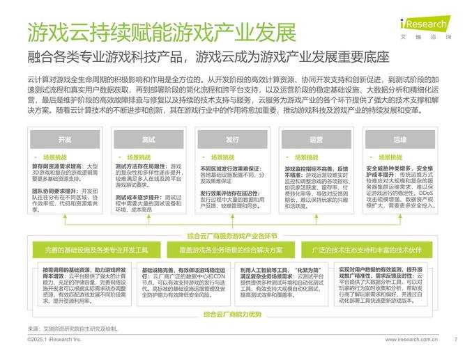 2025年浮空连击网游四大标杆 真实体验与数据对比