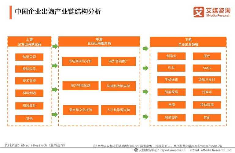 2025年海商网游戏性能优化全攻略