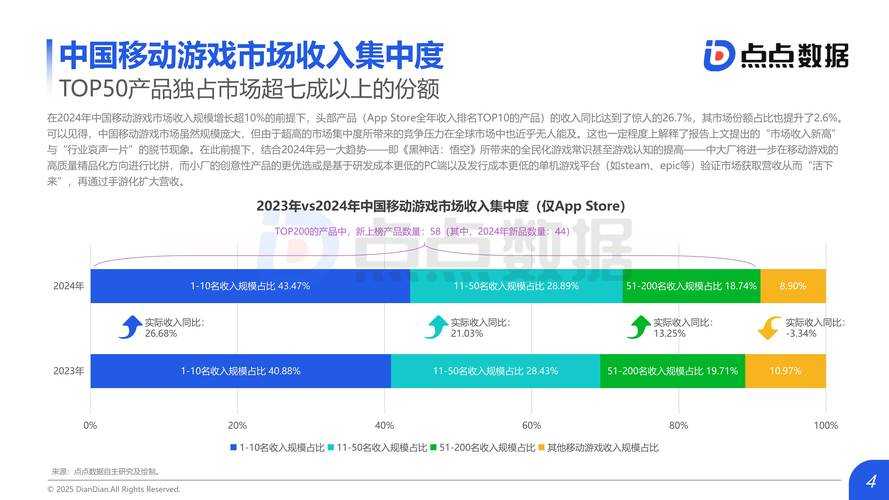 2025年海商网游戏社交生态全解析