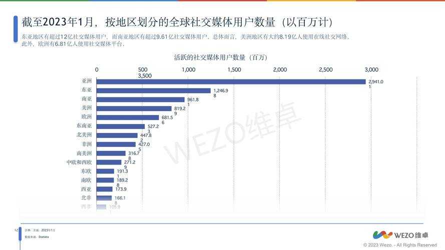 2025年海外RPG网游社交功能深度测评 附权威数据对比