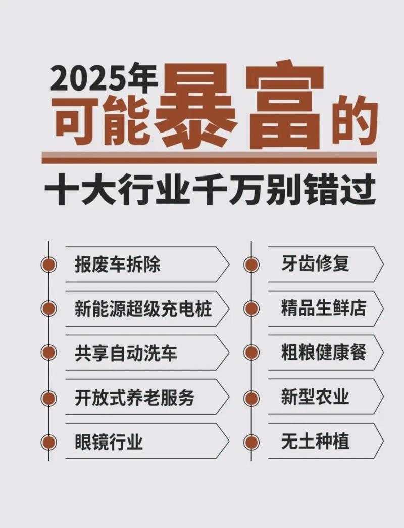 2025年海外值得关注的5个新兴创业项目