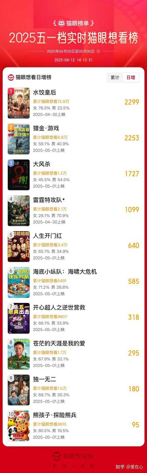 2025年海外少女题材影视资源全攻略