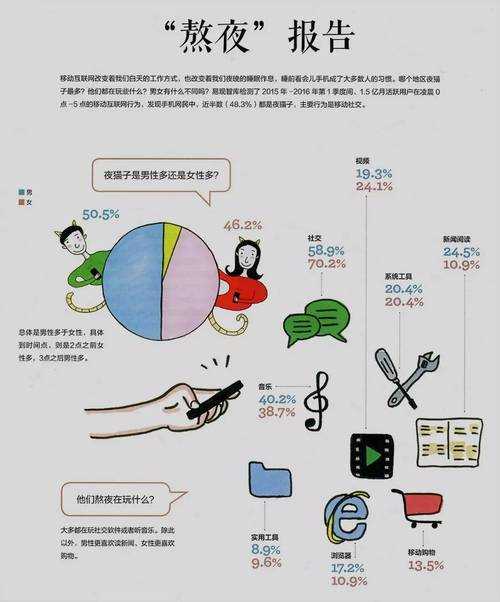 2025年海外平板网游体验报告 这些作品让我熬夜停不下来