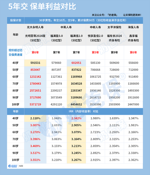 2025年海外网游交易平台全攻略 附权威数据对比