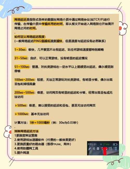 2025年海外联网游戏延迟优化指南 实测方案与避坑技巧