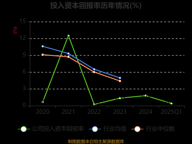 2025年海妙网游高效升级全攻略