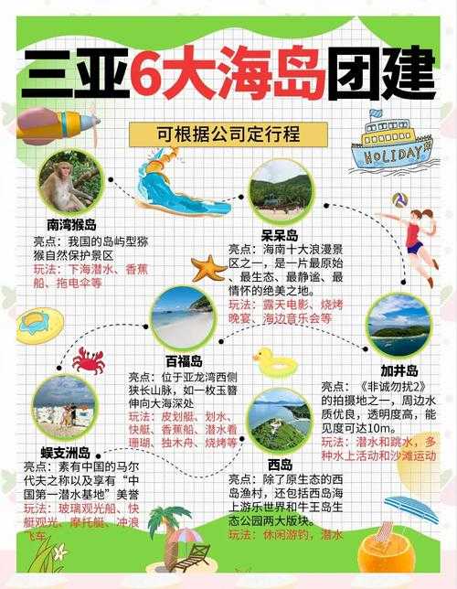 2025年海岛手游深度体验报告