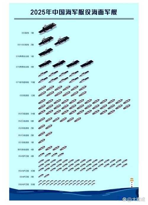 2025年海战模拟实战指南 从规则破解到战术执行的完整方法论