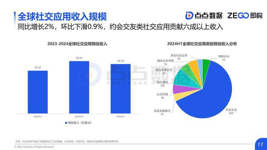 2025年海战竞技网游社交系统深度观察报告