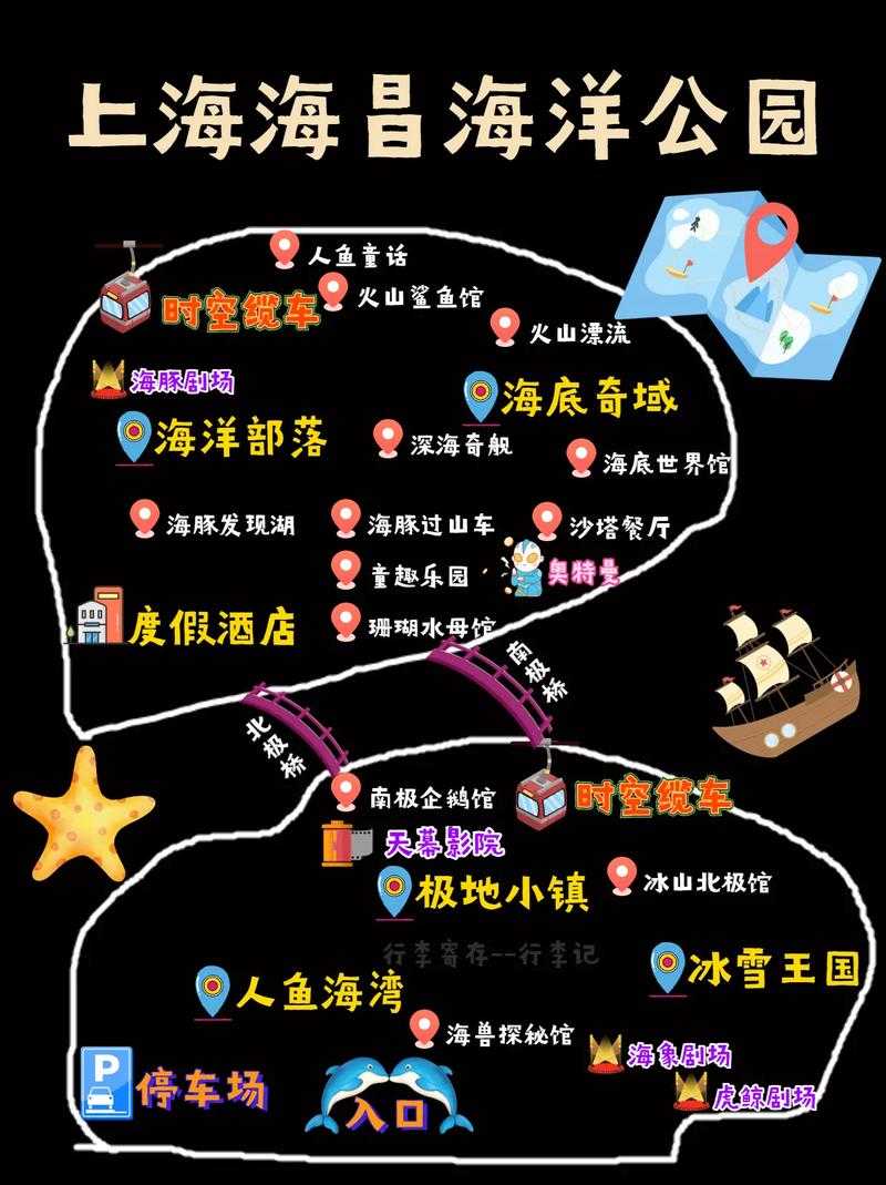 2025年海昌公园深度游玩指南 本地人私藏玩法 最新数据版