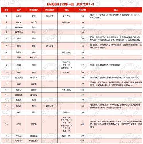 2025年海盗主题网游角色全解析 这些 网红 职业为何能霸榜