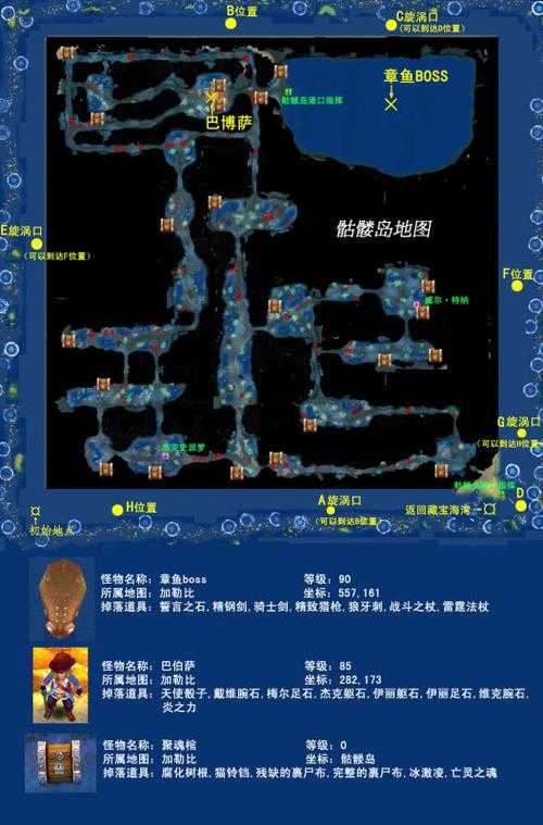 2025年海盗王网游装备系统优化指南 让每个玩家都能找到自己