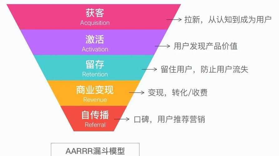 2025年海盗网游团队合作玩法全解析