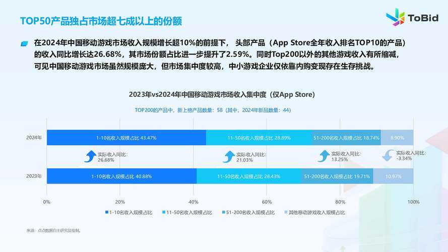 2025年海盗题材网游全解析 玩法趋势与市场数据