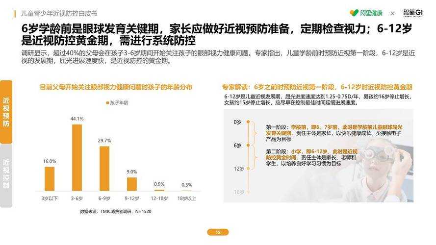 2025年海豚网游会员升级全攻略 附最新数据对比