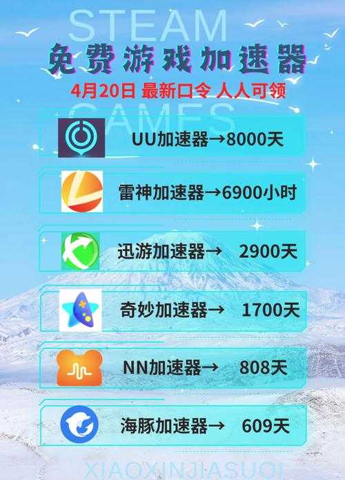 2025年海豚网游加速器官网网络优化全攻略