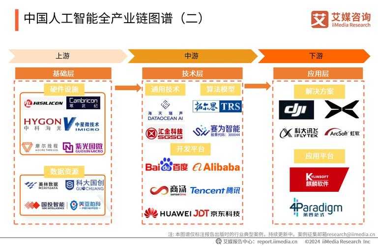 2025年海豚网游新版本深度体验报告