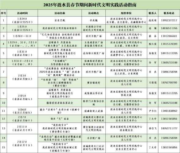 2025年海豚网游论坛社区融入指南