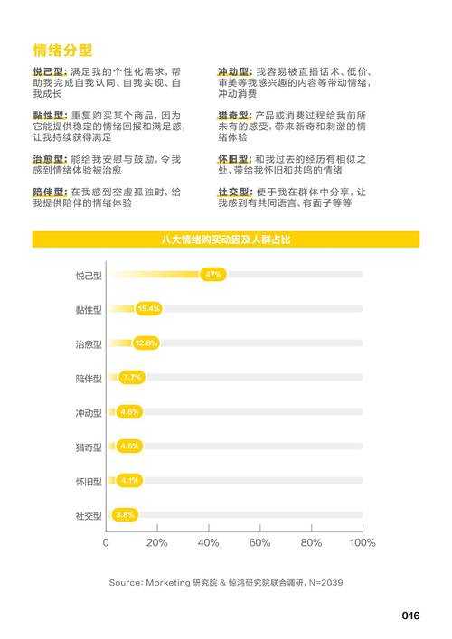 2025年消费升级趋势下的10大高性价比单品指南