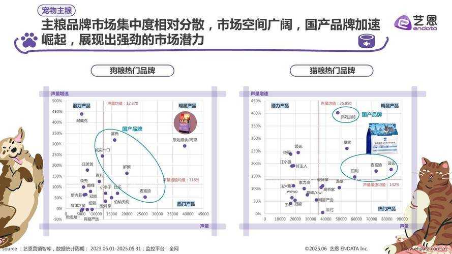 2025年消费市场新宠 XX购物APP深度测评