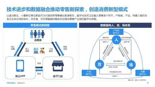 2025年消费新体验 800元激活码背后的真实故事