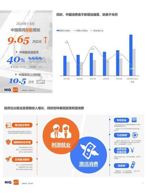 2025年消费者优惠活动全解析 真实体验与数据对比