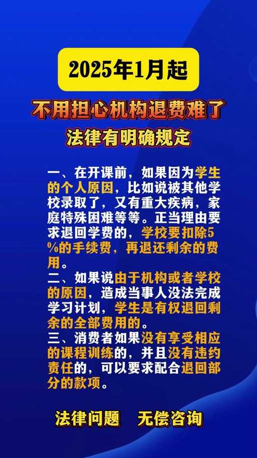 2025年消费者维权全攻略 7种退款纠纷处理方案对比