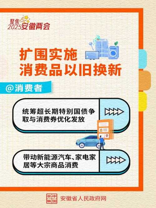 2025年消费者购物全攻略 从选品到售后避坑指南