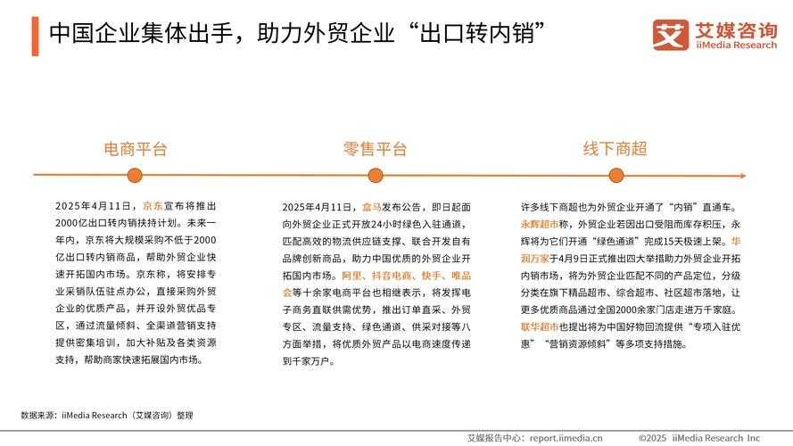 2025年消费者购物决策全解析 从视觉冲击到售后无忧的完整指