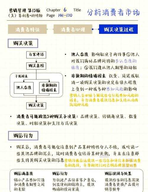 2025年消费者购物决策全解析 价格与体验的平衡之道