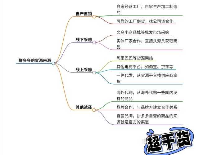 2025年消费者购物观念进化实录 从 捡漏思维 到 长期主义