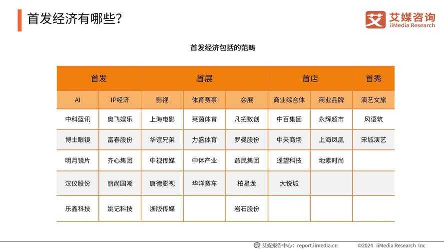 2025年消费者购物趋势全解析 从理性消费到情感共鸣