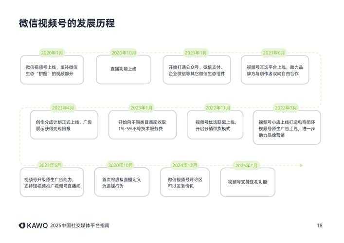 2025年淘宝EP网游社交指南 手把手教你解锁100 神队友