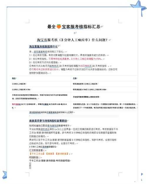 2025年淘宝大诚网游售后服务深度评测报告