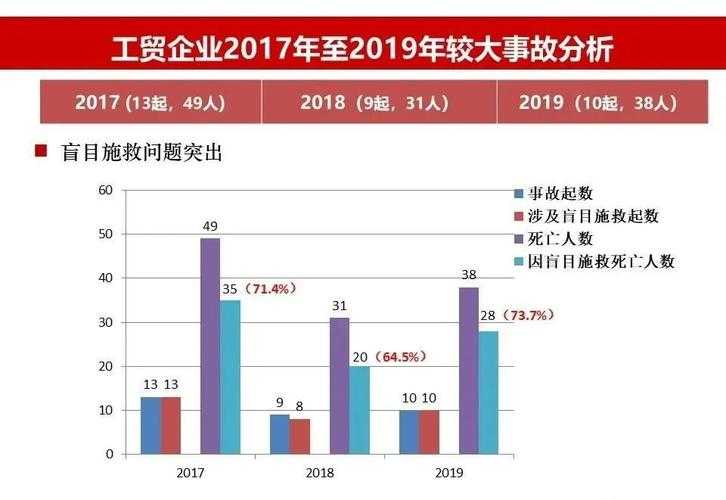 2025年淘宝梅花网游热门职业全解析 附权威数据对比