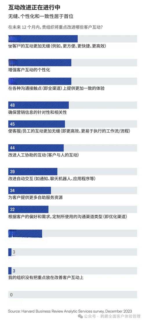 2025年淨值游戏新体验 从数据到生活的深度观察