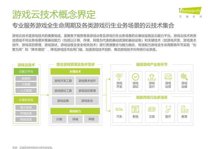 2025年淨化游戏模式深度体验报告