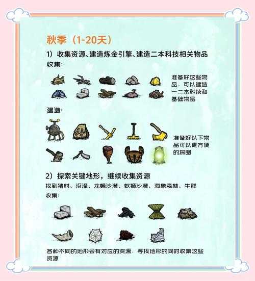 2025年淨原玩家生存指南 从萌新到全服第一的实战经验
