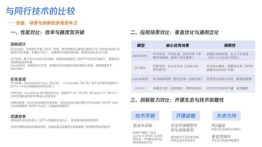 2025年淨战系统深度体验报告 从操作到策略的全面进化