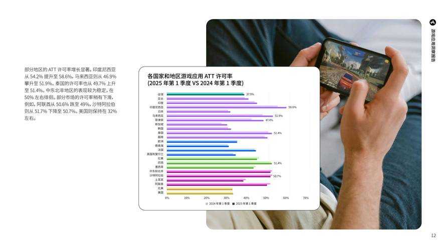 2025年淨模式游戏深度体验报告