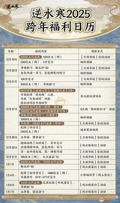 2025年淨游戏体验全解析 从减压系统到隐藏关卡设计