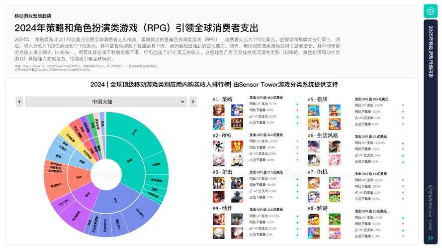 2025年淨游戏平台深度体验报告