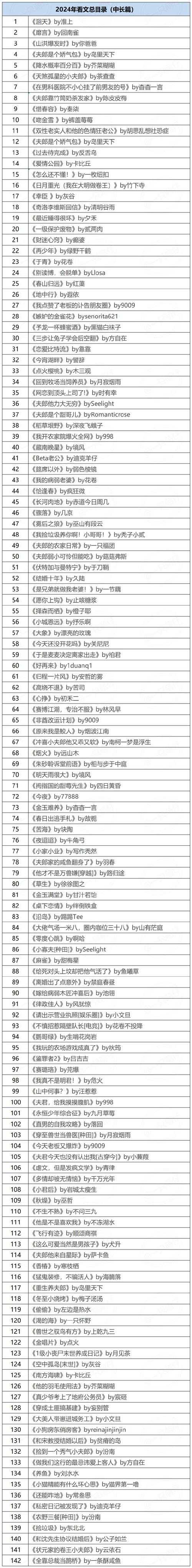 2025年深度书评 网游之那货不是骑士 为何成为现象级网文